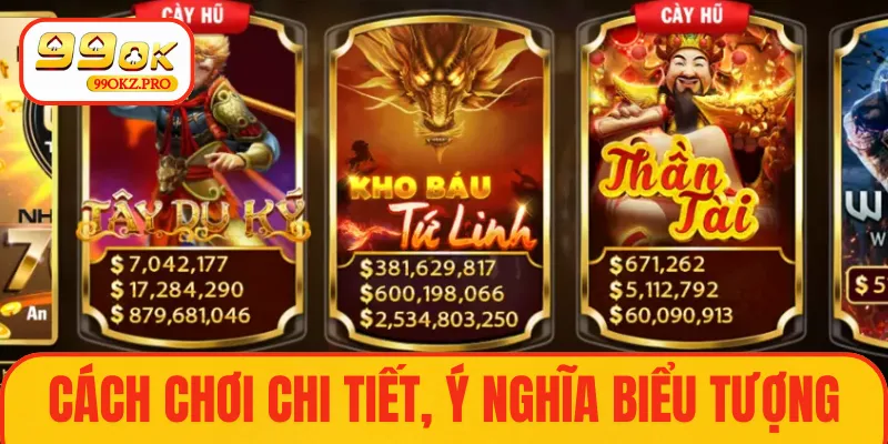 Cách chơi chi tiết và ý nghĩa biểu tượng trong game